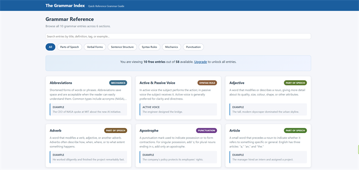 The Grammar Index web application showing grammar cards and search